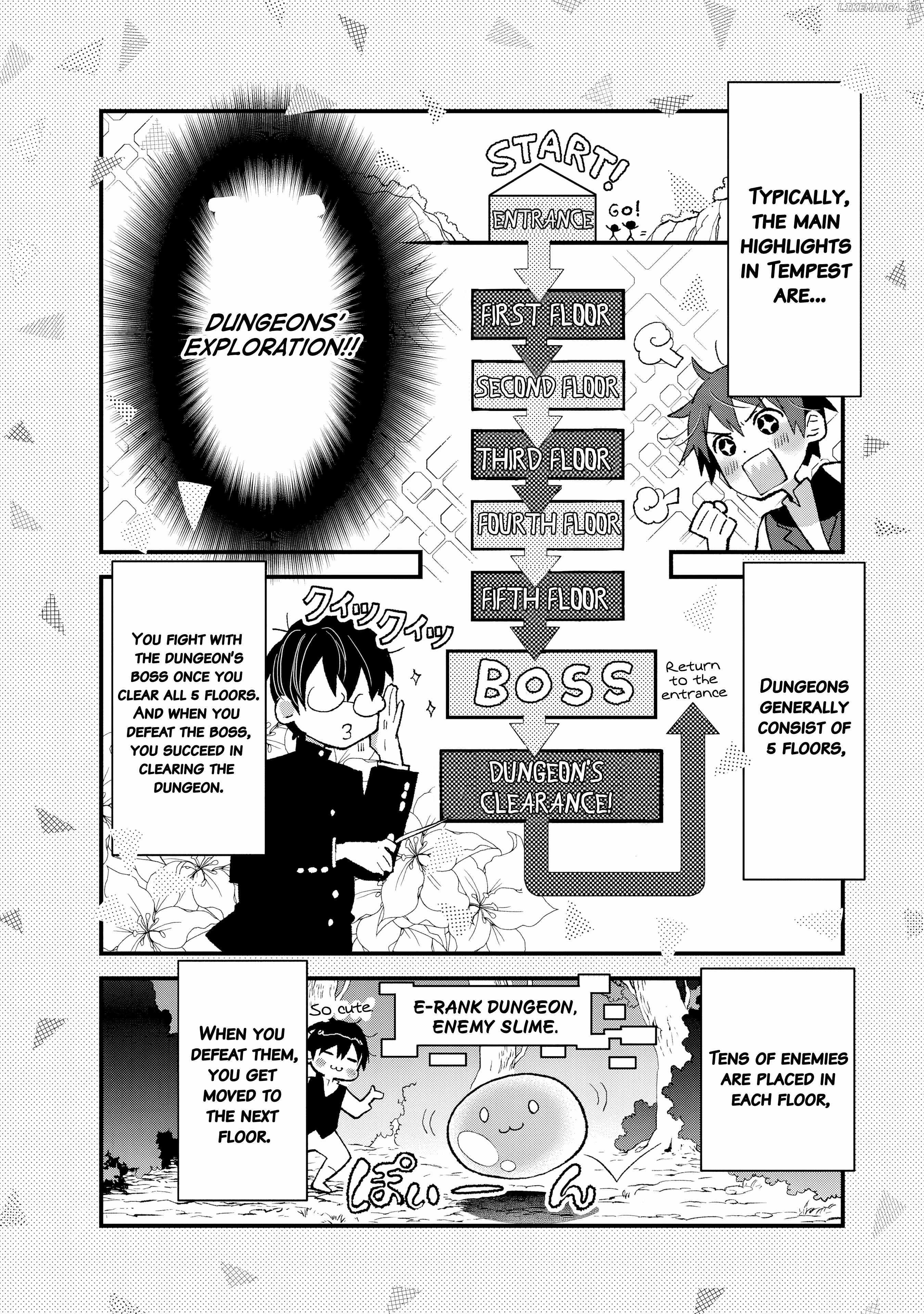 I Am not the Hero. -The Guy who Reigns Supreme in the VR World. -After Reincarnating, He Restarts his Life from Scratch as a Level-1 Jobless Person Chapter 3 7